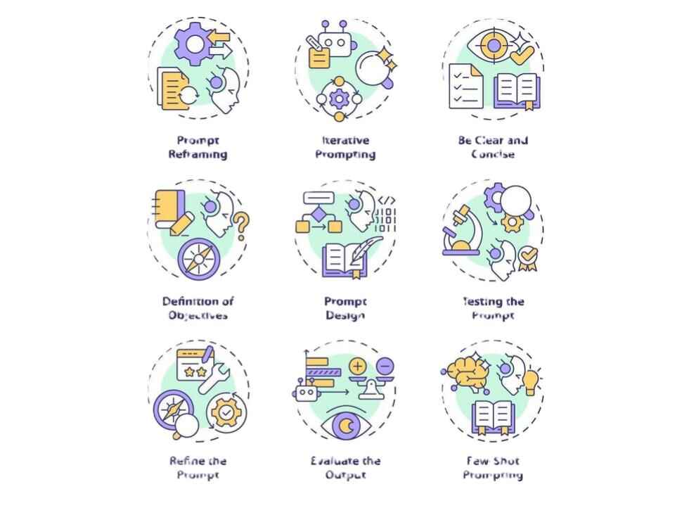 prompt-engineering-ai-chatbot-integration