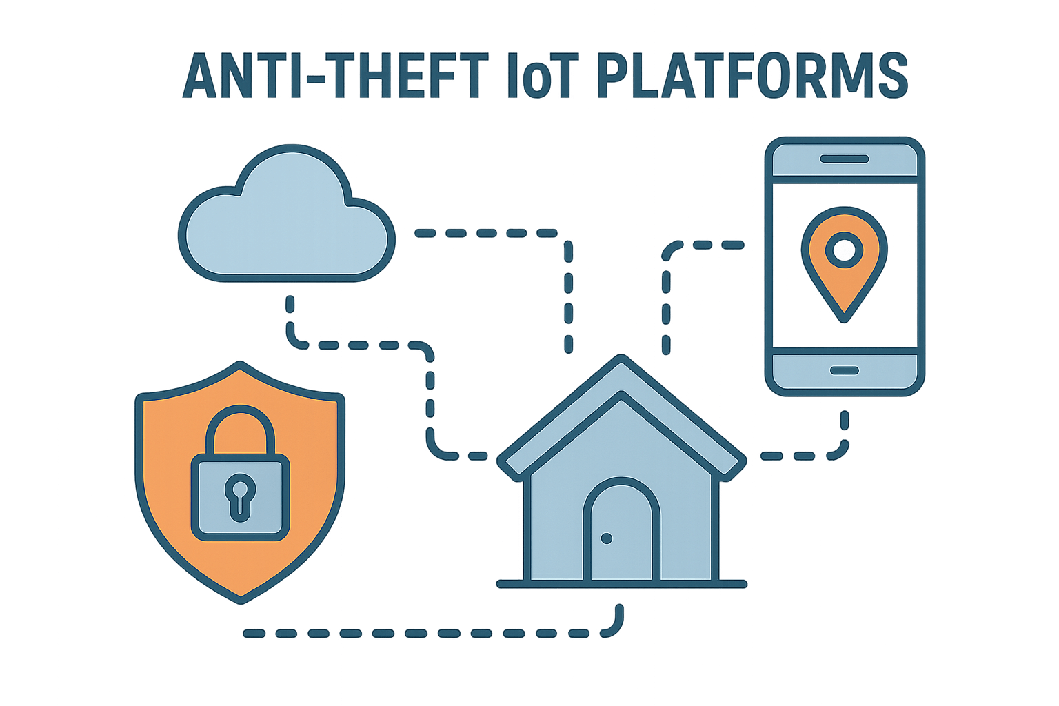 generative-ai-workflow